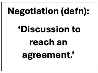 A sign with the text: "Negotiation (defn): 'Discussion to reach an agreement.'" in bold, black font on a white background.